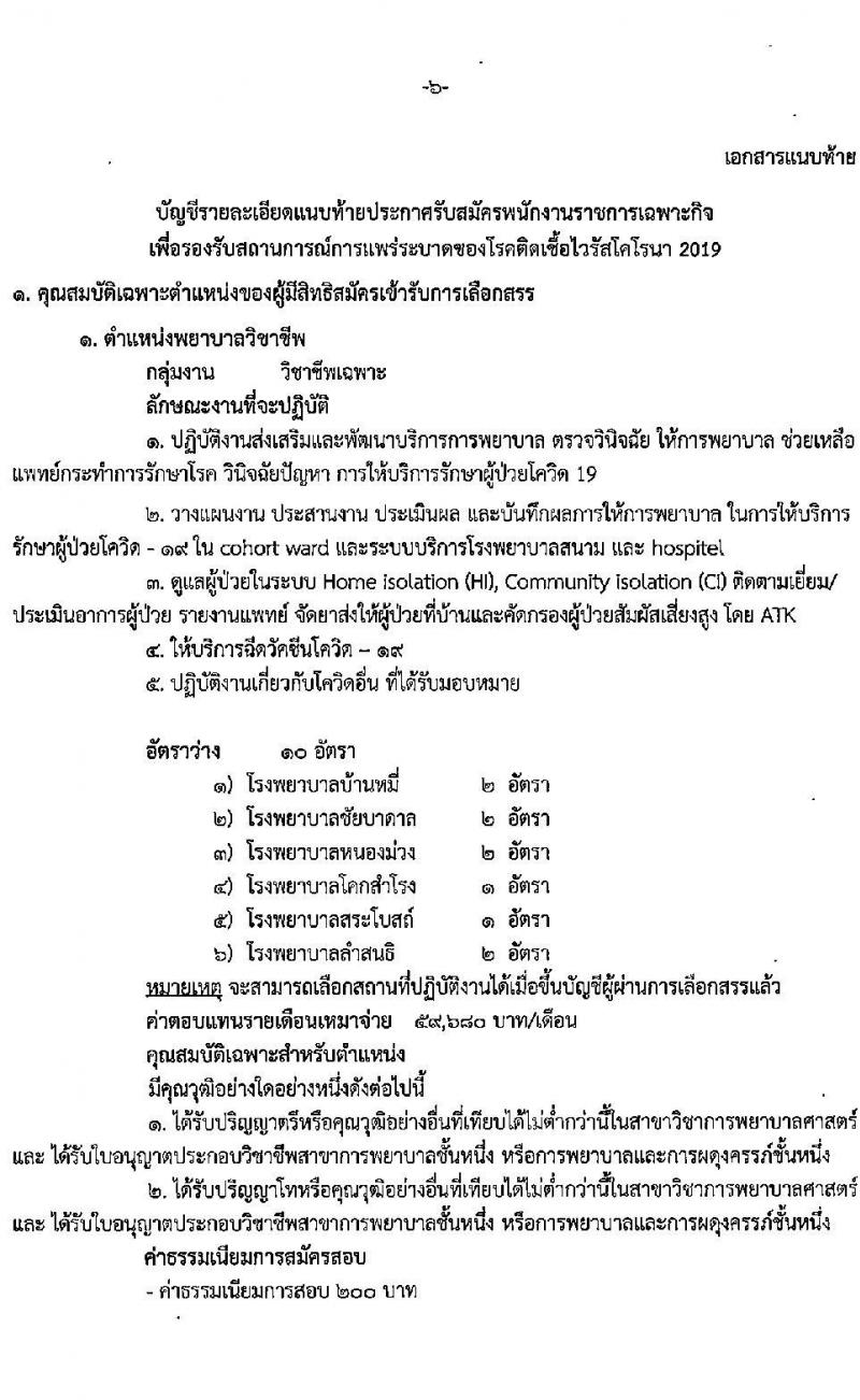 สาธารณสุขจังหวัดลพบุรี รับสมัครบุคคลเพื่อเลือกสรรเป็นพนักงานราชการเฉพาะกิจ จำนวน 3 ตำแหน่ง 30 อัตรา (วุฒิ ป.ตรี ป.โท) รับสมัครสอบตั้งแต่วันที่ 28 ก.พ. – 4 มี.ค. 2565