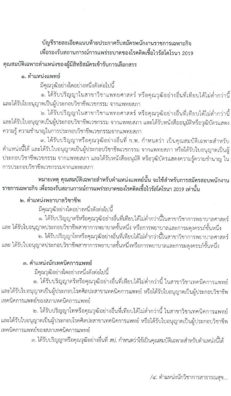 สำนักงานสาธารณสุขจังหวัดนราธิวาส รับสมัครบุคคลเพื่อเลือกสรรเป็นพนักงานราชการเฉพาะกิจ จำนวน 4 ตำแหน่ง 40 อัตรา (วุฒิ ป.ตรี ป.โท) รับสมัครสอบตั้งแต่วันที่ 23-28 ก.พ. 2565