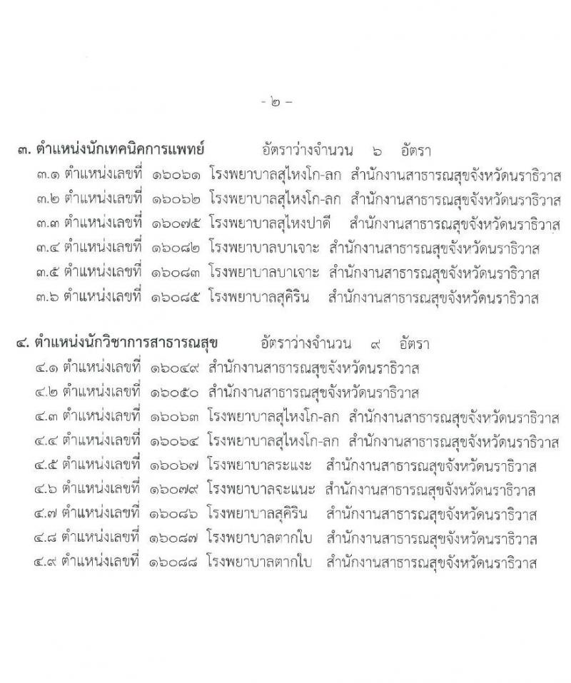 สำนักงานสาธารณสุขจังหวัดนราธิวาส รับสมัครบุคคลเพื่อเลือกสรรเป็นพนักงานราชการเฉพาะกิจ จำนวน 4 ตำแหน่ง 40 อัตรา (วุฒิ ป.ตรี ป.โท) รับสมัครสอบตั้งแต่วันที่ 23-28 ก.พ. 2565