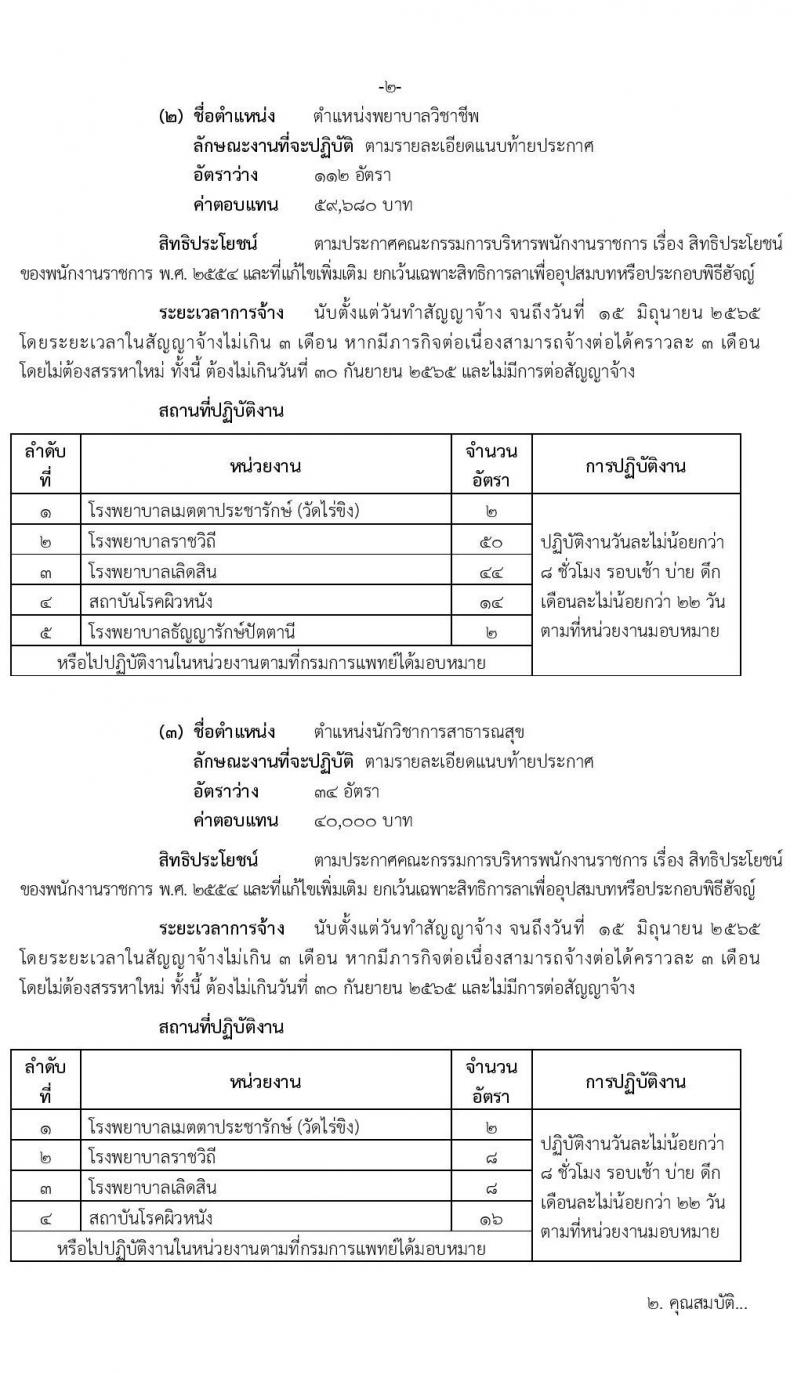 กรมการแพทย์ รับสมัครบุคคลเพื่อเลือกสรรเป็นพนักงานราชการเฉพาะกิจ จำนวน 3 ตำแหน่ง 161 อัตรา (วุฒิ ป.ตรี ป.โท) รับสมัครสอบทางอินเทอร์เน็ต ตั้งแต่วันที่ 24-28 ก.พ. 2565