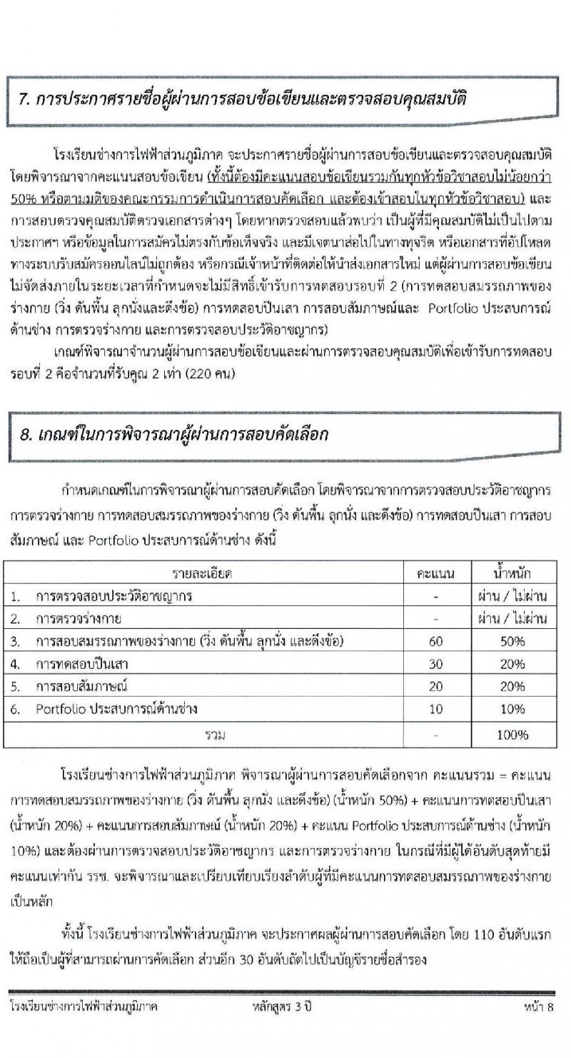 โรงเรียนช่างการไฟฟ้าส่วนภูมิภาค รับสมัครคัดเลือกบุคคลเข้าศึกษา จำนวน 110 อัตรา (วุฒิ ม.3) รับสมัครสอบทางอินเทอร์เน็ต ตั้งแต่วันที่ 4-14 มี.ค. 2565