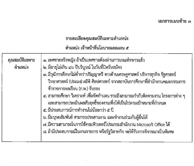 องค์การสะพานปลา รับสมัครพนักงาน จำนวน 8 ตำแหน่ง 8 อัตรา (วุฒิ ไม่ต่ำกว่า ป.ตรี) รับสมัครสอบตั้งแต่วันที่ 9-22 มี.ค. 2565