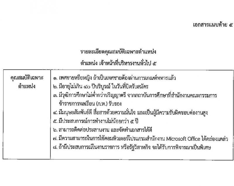 องค์การสะพานปลา รับสมัครพนักงาน จำนวน 8 ตำแหน่ง 8 อัตรา (วุฒิ ไม่ต่ำกว่า ป.ตรี) รับสมัครสอบตั้งแต่วันที่ 9-22 มี.ค. 2565