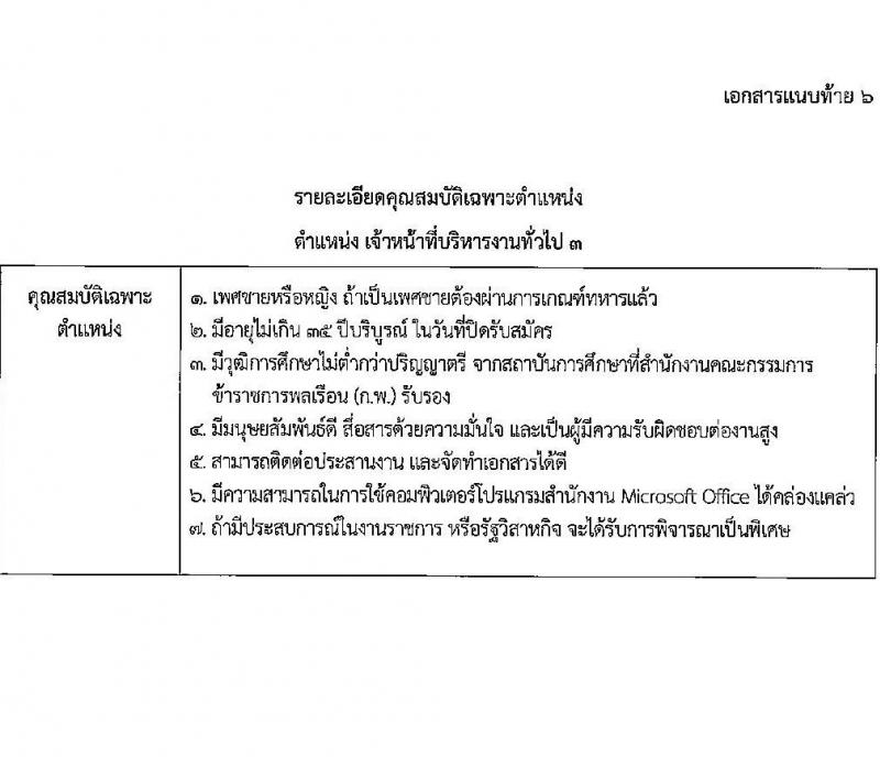 องค์การสะพานปลา รับสมัครพนักงาน จำนวน 8 ตำแหน่ง 8 อัตรา (วุฒิ ไม่ต่ำกว่า ป.ตรี) รับสมัครสอบตั้งแต่วันที่ 9-22 มี.ค. 2565