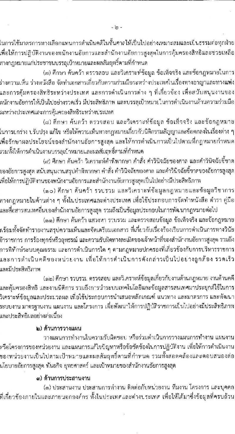 สำนักงานอัยการสูงสุด รับสมัครสอบแข่งขันเพื่อบรรจุและแต่งตั้งบุคคลเข้ารับราชการในตำแหน่งนิติกรปฏิบัติการ จำนวนครั้งแรก 241 อัตรา (วุฒิ ป.ตรี) รับสมัครสอบออนไลน์ ตั้งแต่วันที่ 30 มี.ค. – 26 เม.ย. 2565