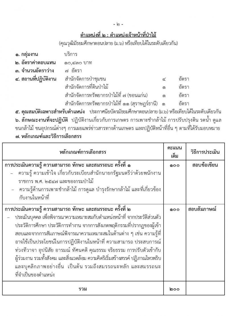 กรมป่าไม้ รับสมัครบุคคลเพื่อเลือกสรรเป็นพนักงานราชการ จำนวน 15 ตำแหน่ง ครั้งแรก 55 อัตรา (วุฒิ ม.6 ปวส. ป.ตรี) รับสมัครสอบทางอินเทอร์เน็ต ตั้งแต่วันที่ 1-18 เม.ย. 2565