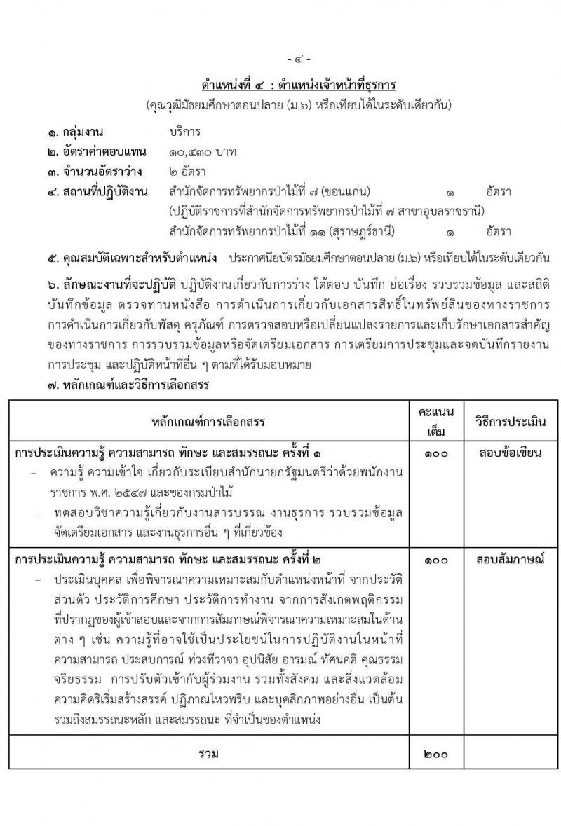 กรมป่าไม้ รับสมัครบุคคลเพื่อเลือกสรรเป็นพนักงานราชการ จำนวน 15 ตำแหน่ง ครั้งแรก 55 อัตรา (วุฒิ ม.6 ปวส. ป.ตรี) รับสมัครสอบทางอินเทอร์เน็ต ตั้งแต่วันที่ 1-18 เม.ย. 2565