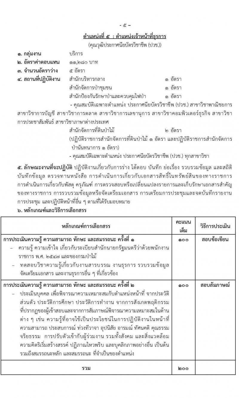กรมป่าไม้ รับสมัครบุคคลเพื่อเลือกสรรเป็นพนักงานราชการ จำนวน 15 ตำแหน่ง ครั้งแรก 55 อัตรา (วุฒิ ม.6 ปวส. ป.ตรี) รับสมัครสอบทางอินเทอร์เน็ต ตั้งแต่วันที่ 1-18 เม.ย. 2565