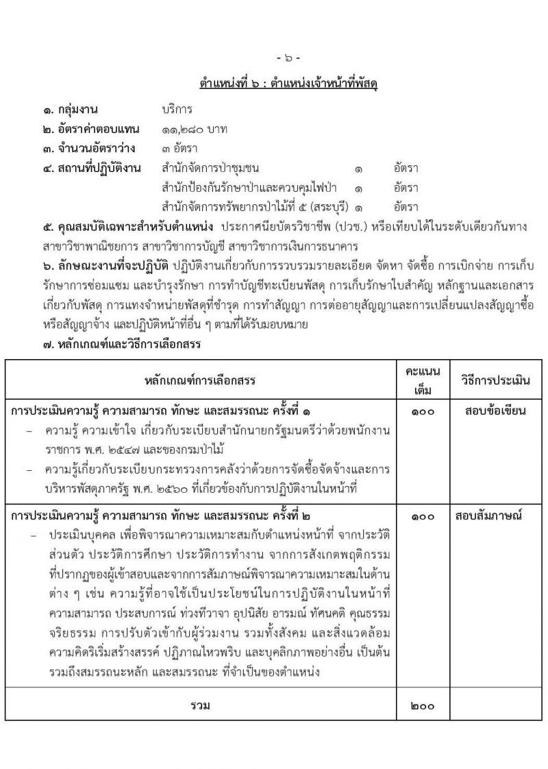 กรมป่าไม้ รับสมัครบุคคลเพื่อเลือกสรรเป็นพนักงานราชการ จำนวน 15 ตำแหน่ง ครั้งแรก 55 อัตรา (วุฒิ ม.6 ปวส. ป.ตรี) รับสมัครสอบทางอินเทอร์เน็ต ตั้งแต่วันที่ 1-18 เม.ย. 2565