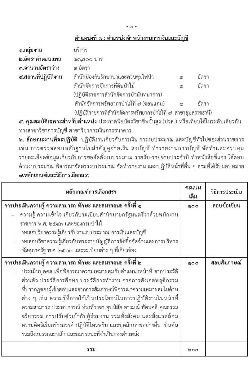 กรมป่าไม้ รับสมัครบุคคลเพื่อเลือกสรรเป็นพนักงานราชการ จำนวน 15 ตำแหน่ง ครั้งแรก 55 อัตรา (วุฒิ ม.6 ปวส. ป.ตรี) รับสมัครสอบทางอินเทอร์เน็ต ตั้งแต่วันที่ 1-18 เม.ย. 2565