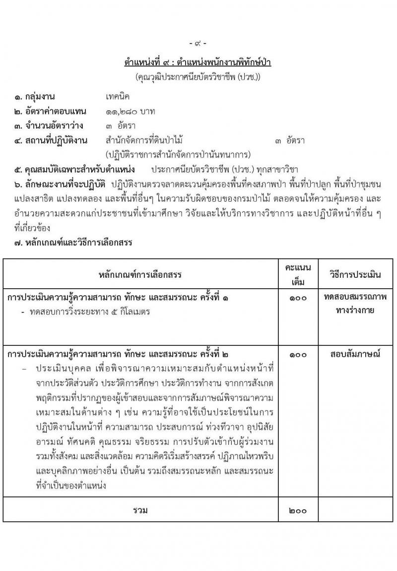 กรมป่าไม้ รับสมัครบุคคลเพื่อเลือกสรรเป็นพนักงานราชการ จำนวน 15 ตำแหน่ง ครั้งแรก 55 อัตรา (วุฒิ ม.6 ปวส. ป.ตรี) รับสมัครสอบทางอินเทอร์เน็ต ตั้งแต่วันที่ 1-18 เม.ย. 2565