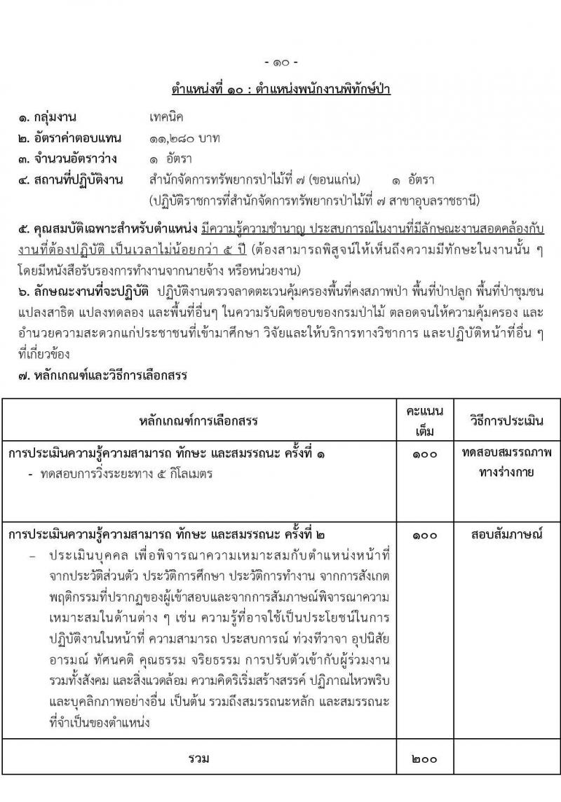 กรมป่าไม้ รับสมัครบุคคลเพื่อเลือกสรรเป็นพนักงานราชการ จำนวน 15 ตำแหน่ง ครั้งแรก 55 อัตรา (วุฒิ ม.6 ปวส. ป.ตรี) รับสมัครสอบทางอินเทอร์เน็ต ตั้งแต่วันที่ 1-18 เม.ย. 2565