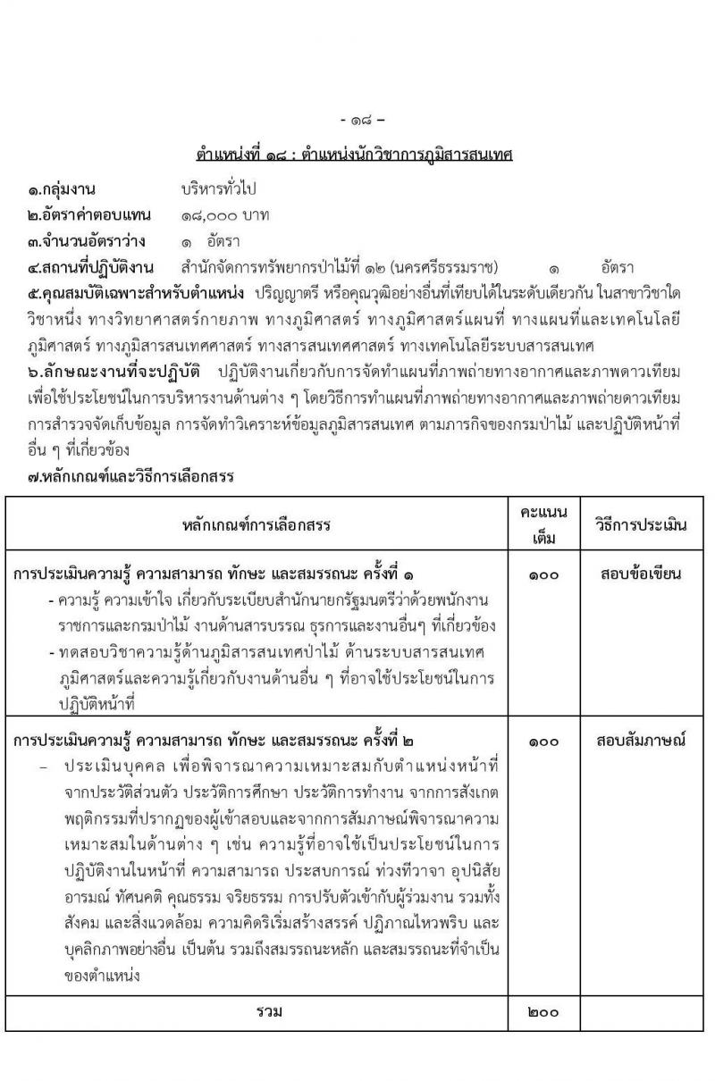 กรมป่าไม้ รับสมัครบุคคลเพื่อเลือกสรรเป็นพนักงานราชการ จำนวน 15 ตำแหน่ง ครั้งแรก 55 อัตรา (วุฒิ ม.6 ปวส. ป.ตรี) รับสมัครสอบทางอินเทอร์เน็ต ตั้งแต่วันที่ 1-18 เม.ย. 2565
