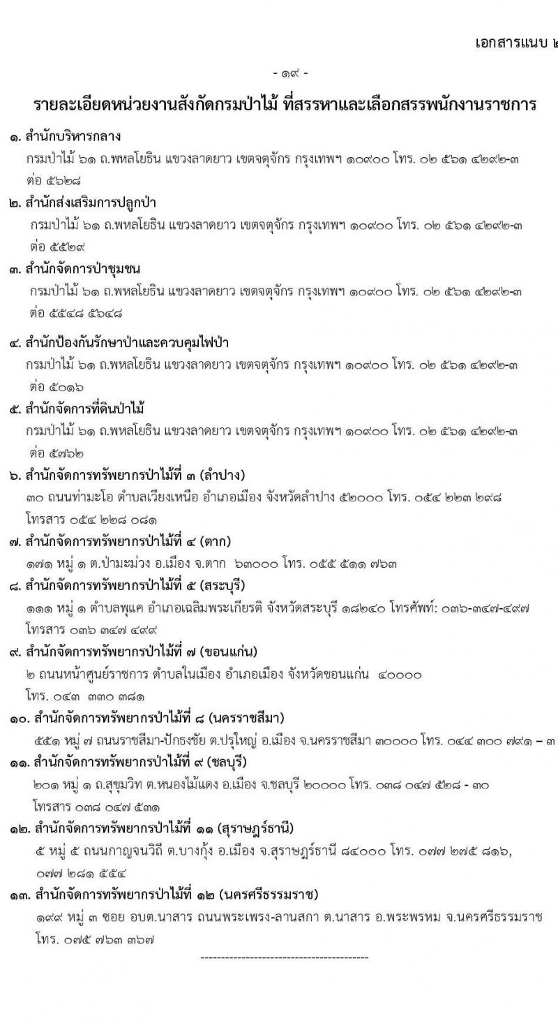 กรมป่าไม้ รับสมัครบุคคลเพื่อเลือกสรรเป็นพนักงานราชการ จำนวน 15 ตำแหน่ง ครั้งแรก 55 อัตรา (วุฒิ ม.6 ปวส. ป.ตรี) รับสมัครสอบทางอินเทอร์เน็ต ตั้งแต่วันที่ 1-18 เม.ย. 2565