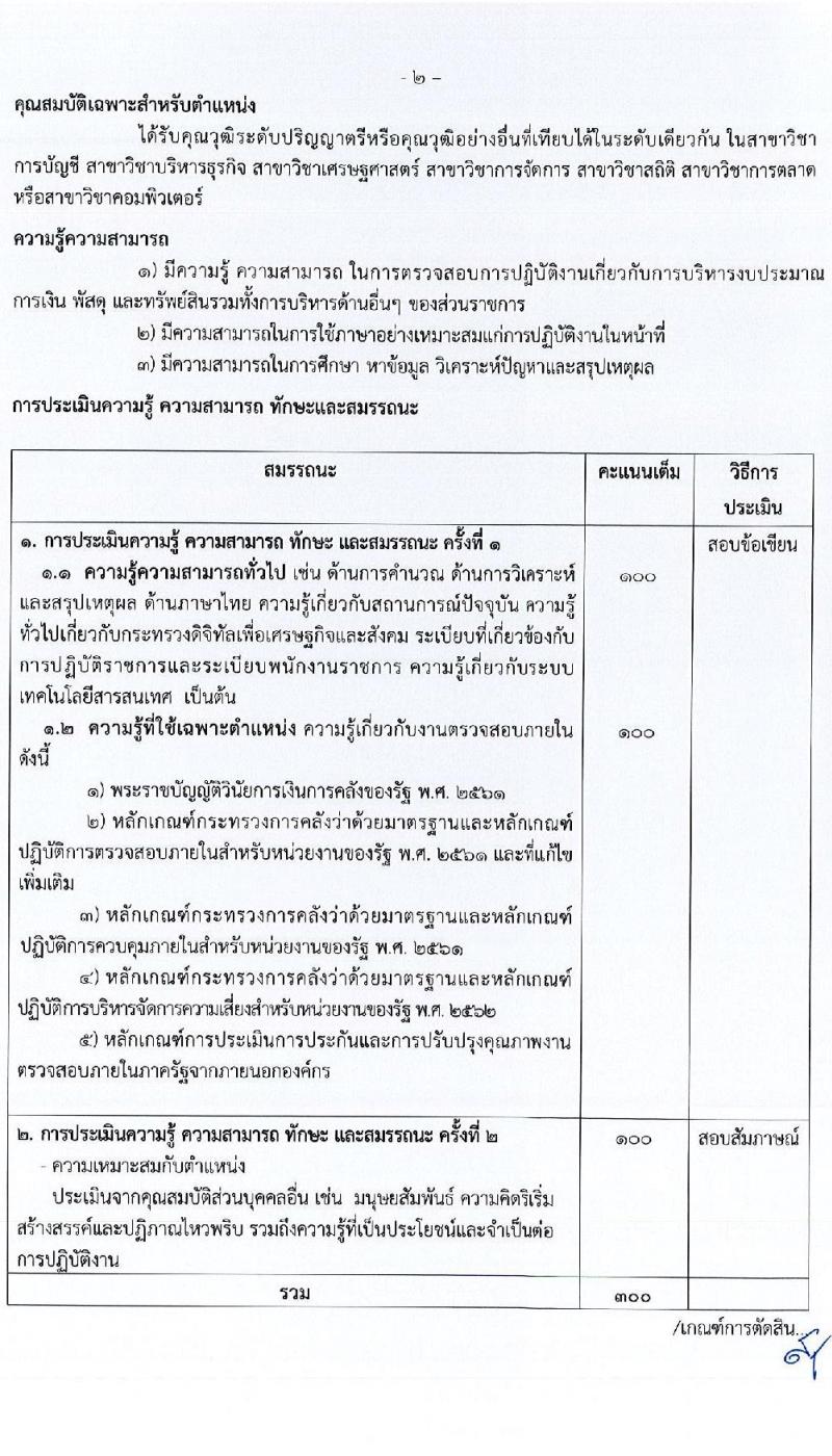 สำนักงานปลัดกระทรวงดิจิทัลเพื่อเศรษฐกิจและสังคม รับสมัครบุคคลเพื่อเลือกสรรเป็นพนักงานราชการทั่วไป จำนวน 2 ตำแหน่ง 2 อัตรา (วุฒิ ป.ตรี) รับสมัครสอบทางอินเทอร์เน็ต ตั้งแต่วันที่ 30 มี.ค. – 5 เม.ย. 2565