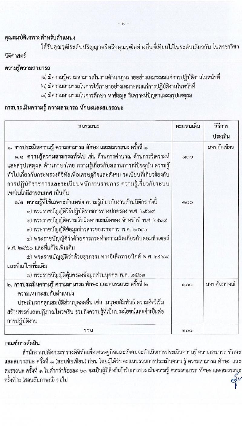 สำนักงานปลัดกระทรวงดิจิทัลเพื่อเศรษฐกิจและสังคม รับสมัครบุคคลเพื่อเลือกสรรเป็นพนักงานราชการทั่วไป จำนวน 2 ตำแหน่ง 2 อัตรา (วุฒิ ป.ตรี) รับสมัครสอบทางอินเทอร์เน็ต ตั้งแต่วันที่ 30 มี.ค. – 5 เม.ย. 2565