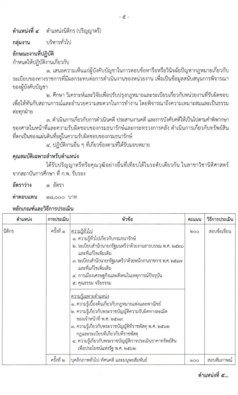 กรมธนารักษ์ รับสมัครบุคคลเพื่อสรรหาและเลือกสรรเป็นพนักงานราชการทั่วไป จำนวน 9 ตำแหน่ง 11 อัตรา (วุฒิ ม.3 ปวช. ปวส. ป.ตรี) รับสมัครสอบทางอินเทอร์เน็ต ตั้งแต่วันที่ 4-11 เม.ย. 2565