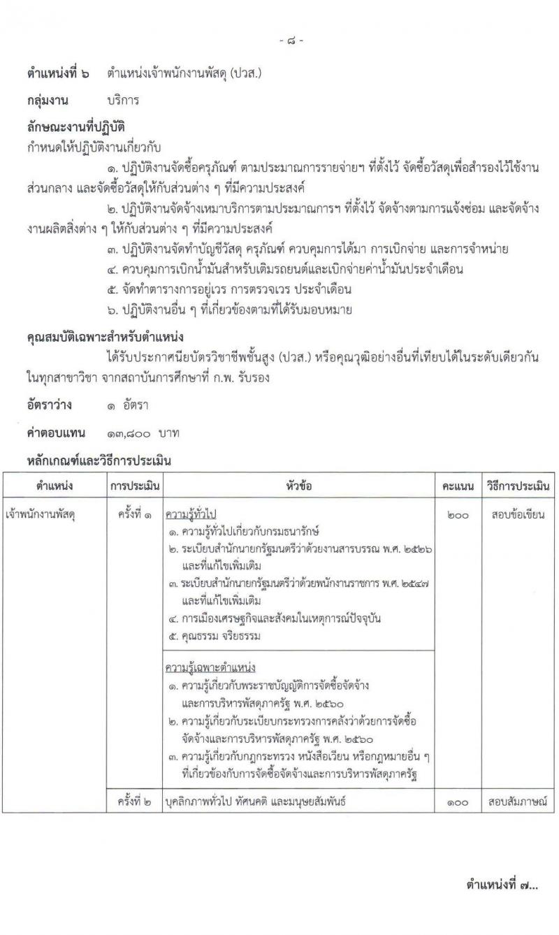 กรมธนารักษ์ รับสมัครบุคคลเพื่อสรรหาและเลือกสรรเป็นพนักงานราชการทั่วไป จำนวน 9 ตำแหน่ง 11 อัตรา (วุฒิ ม.3 ปวช. ปวส. ป.ตรี) รับสมัครสอบทางอินเทอร์เน็ต ตั้งแต่วันที่ 4-11 เม.ย. 2565