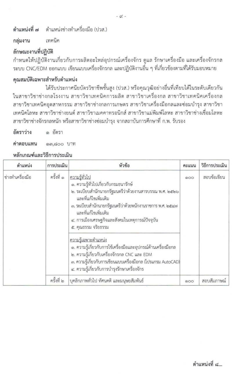 กรมธนารักษ์ รับสมัครบุคคลเพื่อสรรหาและเลือกสรรเป็นพนักงานราชการทั่วไป จำนวน 9 ตำแหน่ง 11 อัตรา (วุฒิ ม.3 ปวช. ปวส. ป.ตรี) รับสมัครสอบทางอินเทอร์เน็ต ตั้งแต่วันที่ 4-11 เม.ย. 2565