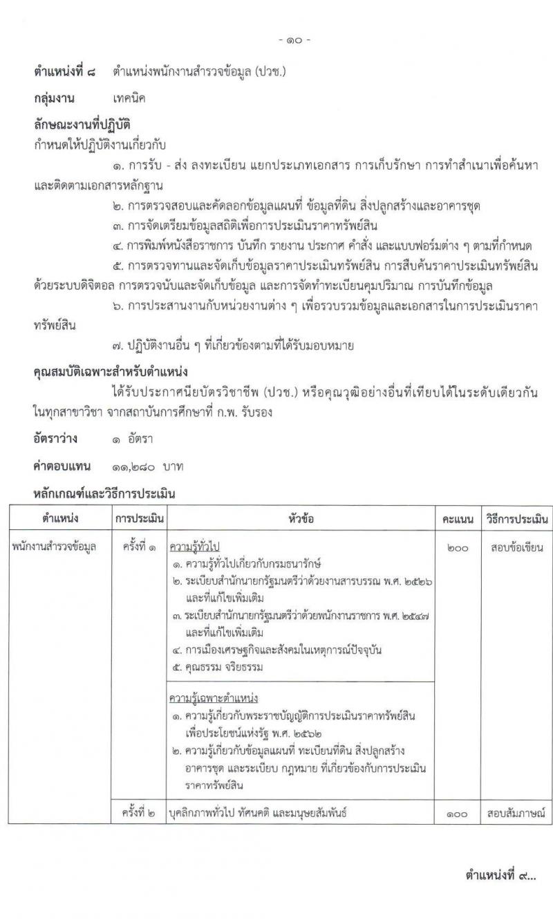 กรมธนารักษ์ รับสมัครบุคคลเพื่อสรรหาและเลือกสรรเป็นพนักงานราชการทั่วไป จำนวน 9 ตำแหน่ง 11 อัตรา (วุฒิ ม.3 ปวช. ปวส. ป.ตรี) รับสมัครสอบทางอินเทอร์เน็ต ตั้งแต่วันที่ 4-11 เม.ย. 2565