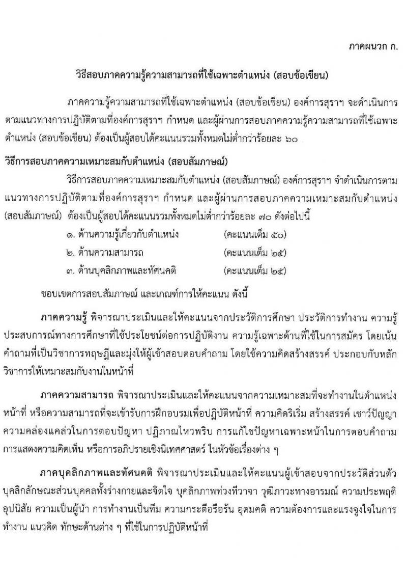 องค์การสุรา กรมสรรพสามิต รับสมัครสอบคัดเลือกเพื่อบรรจุและแต่งตั้งบุคคลเป็นพนักงาน จำนวน 6 ตำแหน่ง ครั้งแรก 7 อัตรา (วุฒิ ปวส. ป.ตรี) รับสมัครสอบทางอินเทอร์เน็ต ตั้งแต่วันที่ 28 มี.ค. – 8 เม.ย. 2565