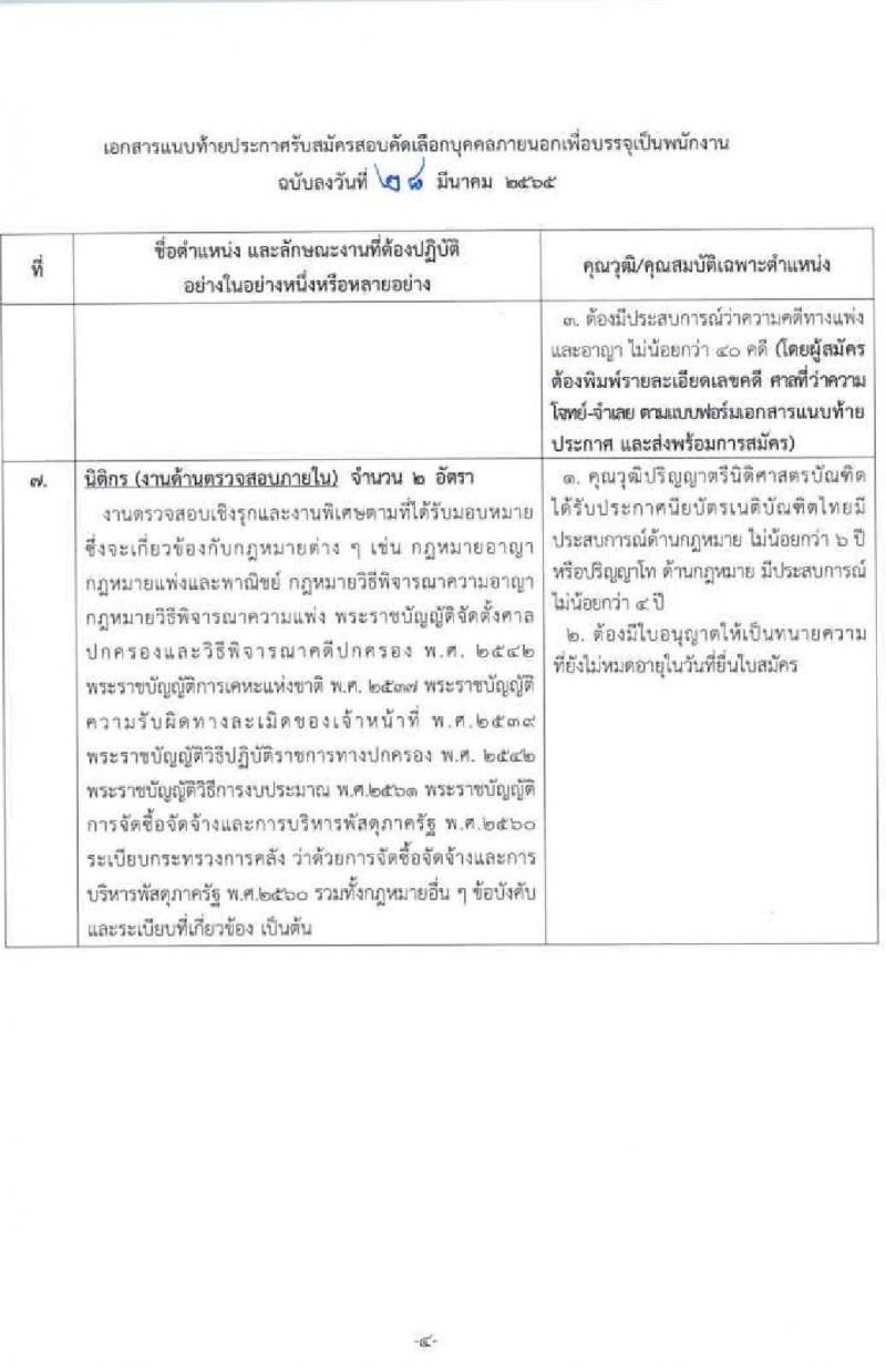 การเคหะแห่งชาติ รับสมัครสอบคัดเลือกบุคคลภายนอกเพื่อบรรจุเป็นพนักงาน จำนวน 8 ตำแหน่ง ครั้งแรก 19 อัตรา (วุฒิ ป.ตรี ป.โท) รับสมัครสอบทางอินเทอร์เน็ต ตั้งแต่วันที่ 28 มี.ค. – 6 เม.ย. 2565