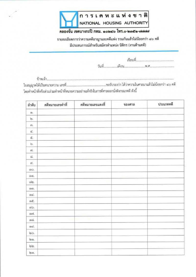 การเคหะแห่งชาติ รับสมัครสอบคัดเลือกบุคคลภายนอกเพื่อบรรจุเป็นพนักงาน จำนวน 8 ตำแหน่ง ครั้งแรก 19 อัตรา (วุฒิ ป.ตรี ป.โท) รับสมัครสอบทางอินเทอร์เน็ต ตั้งแต่วันที่ 28 มี.ค. – 6 เม.ย. 2565