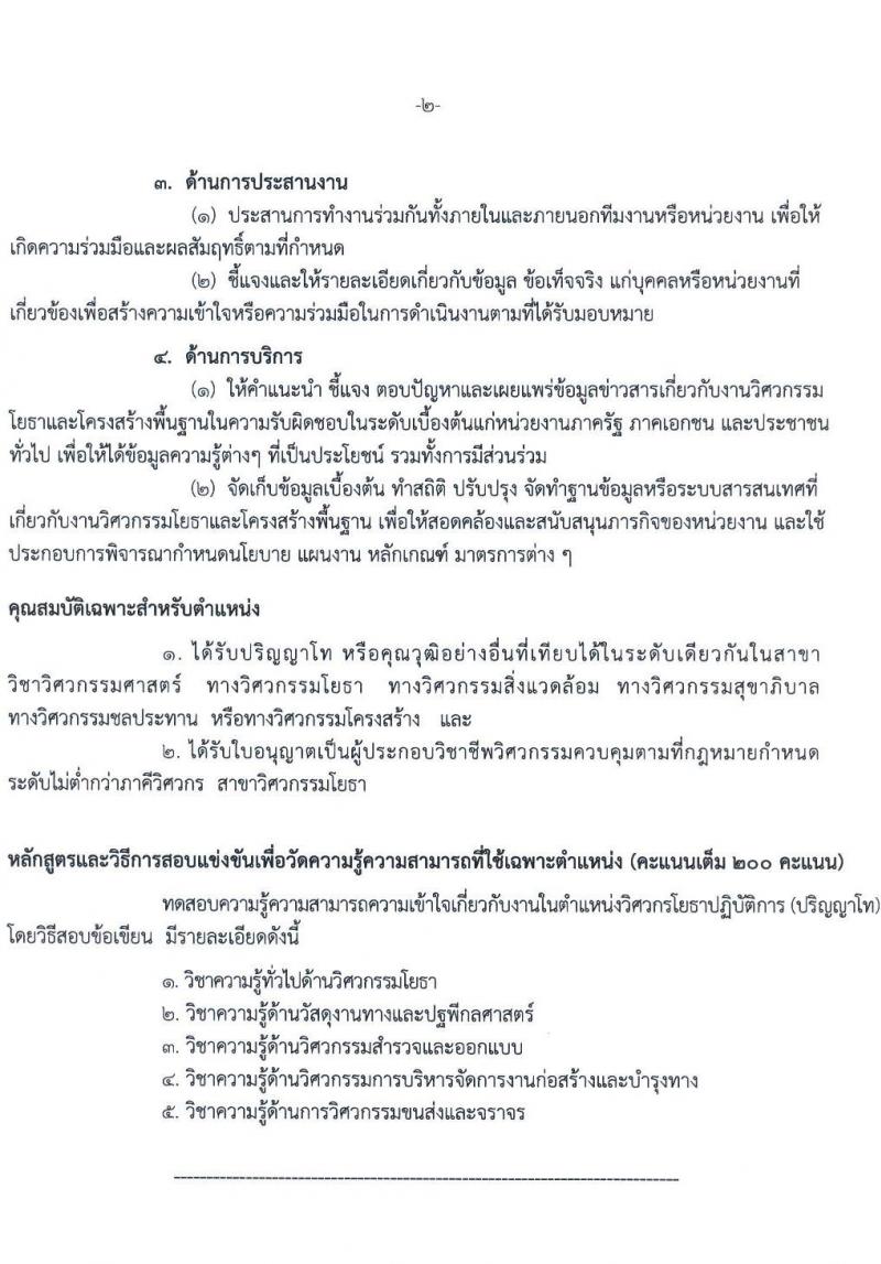 กรมทางหลวง รับสมัครสอบแข่งขันเพื่อบรรจุและแต่งตั้งบุคคลเข้ารับราชการ จำนวน 5 ตำแหน่ง ครั้งแรก 283 อัตรา (วุฒิ ปวส. ป.ตรี) รับสมัครสอบทางอินเทอร์เน็ต ตั้งแต่วันที่ 11 เม.ย. – 8 พ.ค. 2565
