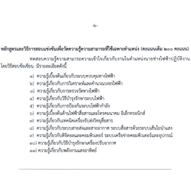 กรมทางหลวง รับสมัครสอบแข่งขันเพื่อบรรจุและแต่งตั้งบุคคลเข้ารับราชการ จำนวน 5 ตำแหน่ง ครั้งแรก 283 อัตรา (วุฒิ ปวส. ป.ตรี) รับสมัครสอบทางอินเทอร์เน็ต ตั้งแต่วันที่ 11 เม.ย. – 8 พ.ค. 2565