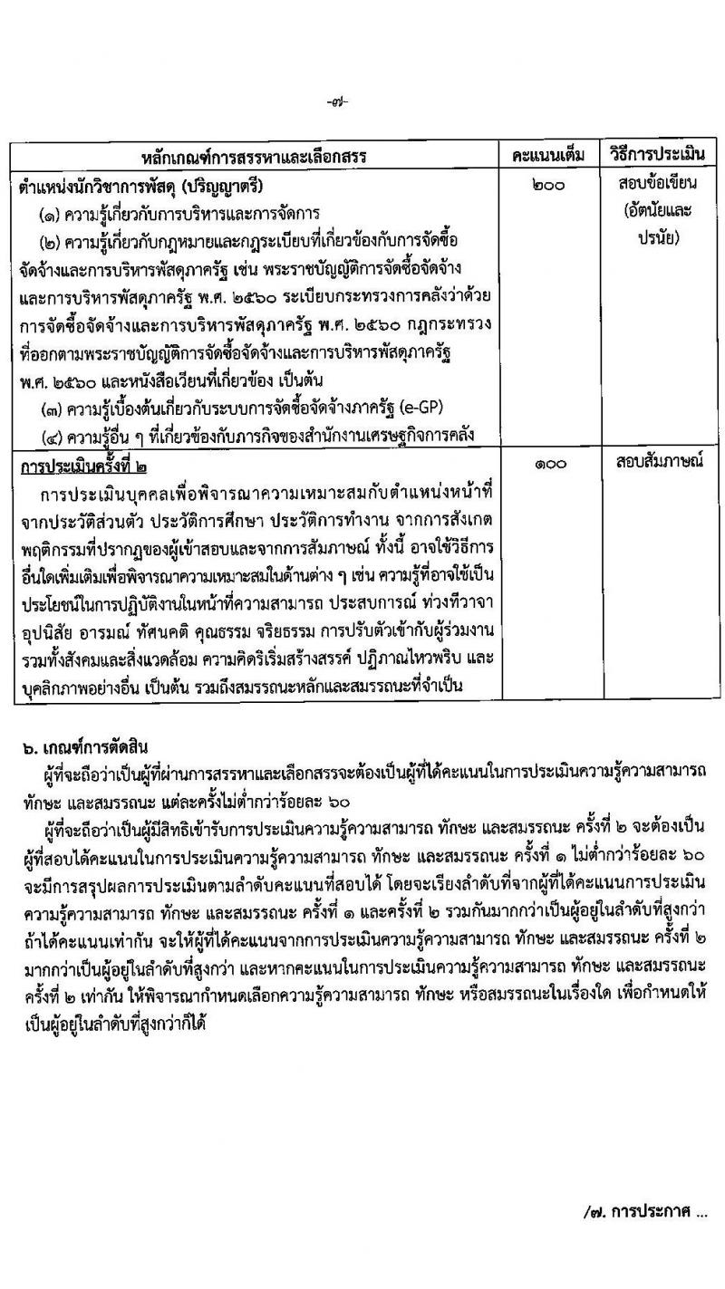 สำนักงานเศรษฐกิจการคลัง รับสมัครบุคคลเพื่อเลือกสรรเป็นพนักงานราชการทั่วไป จำนวน 2 ตำแหน่ง 3 อัตรา (วุฒิ ป.ตรี) รับสมัครสอบทางอินเทอร์เน็ต ตั้งแต่วันที่ 11-29 เม.ย. 2565