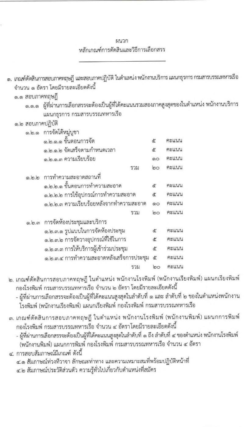กรมสารบรรณทหารเรือ รับสมัครบุคคลพลเรือนเพื่อเลือกสรรเป็นพนักงานราชการ จำนวน 3 ตำแหน่ง 7 อัตรา  (วุฒิ ม.3 หรือเทียบเท่า) รับสมัครสอบตั้งแต่วันที่ 18-22 เม.ย. 2565