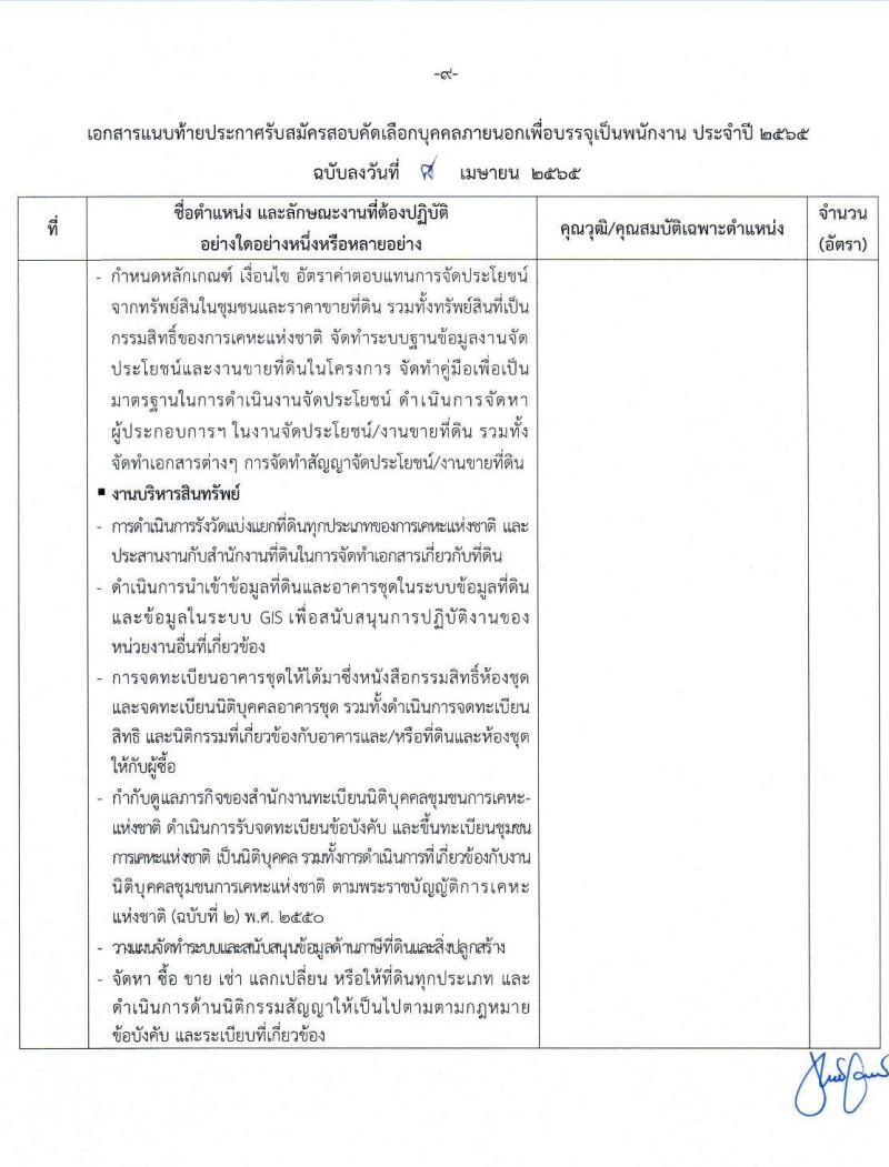 การเคหะแห่งชาติ รับสัคสอบคัดเลือกบุคคลภายนอกเพื่อบรรจุเป็นพนักงาน จำนวน 15 ตำแหน่ง ครั้งแรก 74 อัตรา (วุฒิ ปวส. ป.ตรี) รับสมัครสอบทางอินเทอร์เน็ต ตั้งแต่วันที่ 18-30 เม.ย. 2565
