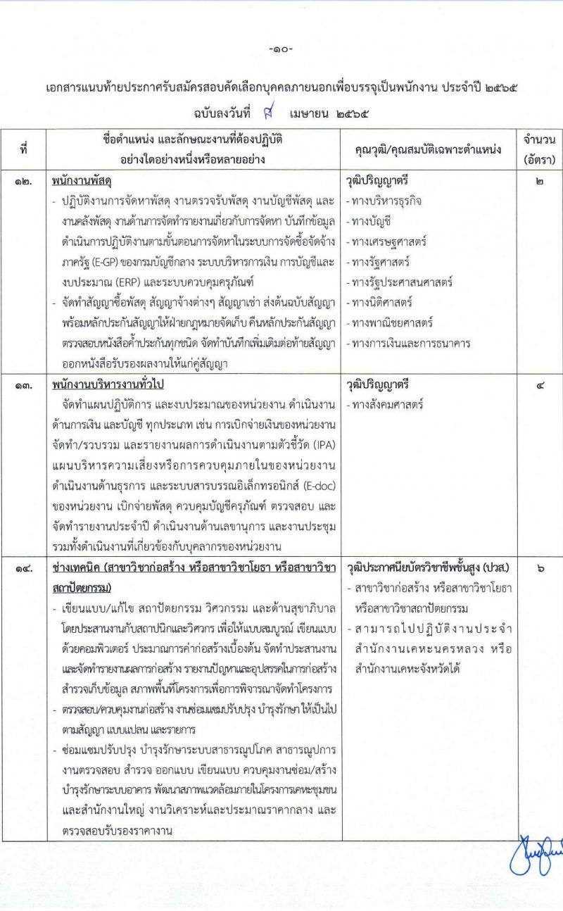 การเคหะแห่งชาติ รับสัคสอบคัดเลือกบุคคลภายนอกเพื่อบรรจุเป็นพนักงาน จำนวน 15 ตำแหน่ง ครั้งแรก 74 อัตรา (วุฒิ ปวส. ป.ตรี) รับสมัครสอบทางอินเทอร์เน็ต ตั้งแต่วันที่ 18-30 เม.ย. 2565