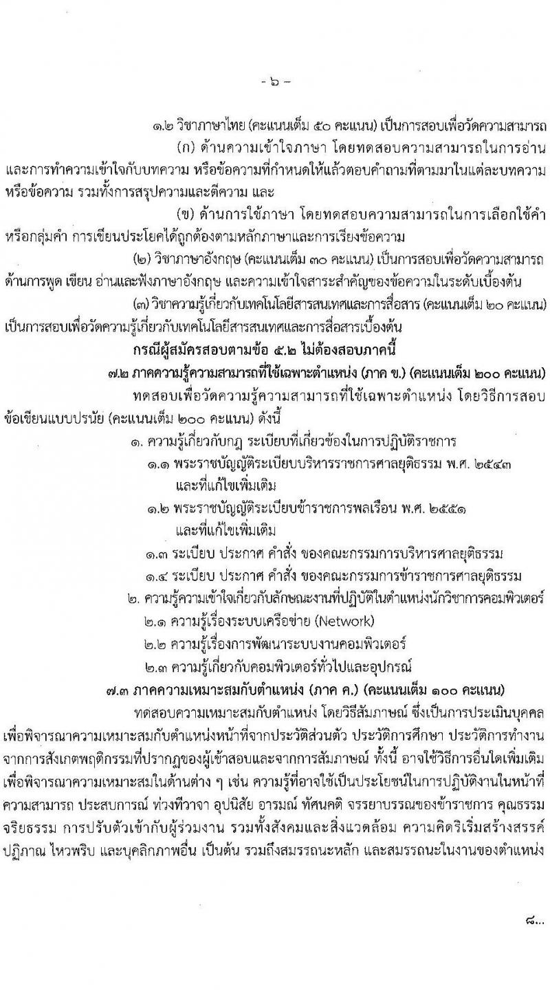 สำนักงานศาลยุติธรรม รับสมัครสอบแข่งขันเพื่อบรรจุและแต่งตั้งบุคคลเข้ารับราชการ ตำแหน่งนักวิชาการคอมพิวเตอร์ปฏิบัติการ ครั้งแรก 3 อัตรา (วุฒิ ป.ตรี) รับสมัครสอบทางอินเทอร์เน็ต ตั้งแต่วันที่ 6 เม.ย. – 2 พ.ค. 2565