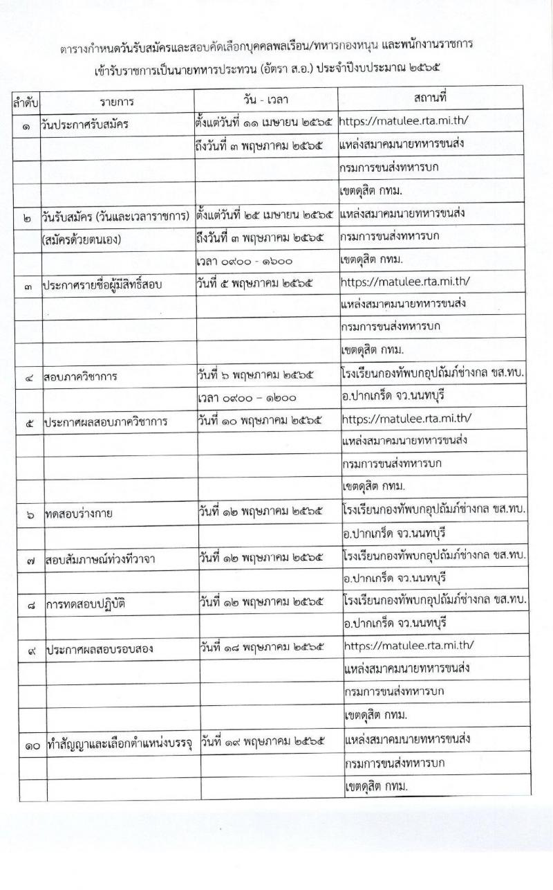 กรมการขนส่งทหารบก รับสมัครบุคคลพลเรือน/ทหารกองหนุน และพนักงานราชการ เข้ารับราชการเป็นนายทหารประทวน (อัตรา ส.อ.) จำนวน 12 อัตรา (วุฒิ ม.6 ปวช) รับสมัครสอบตั้งแต่วันที่ 25 เม.ย. – 3 พ.ค. 2565