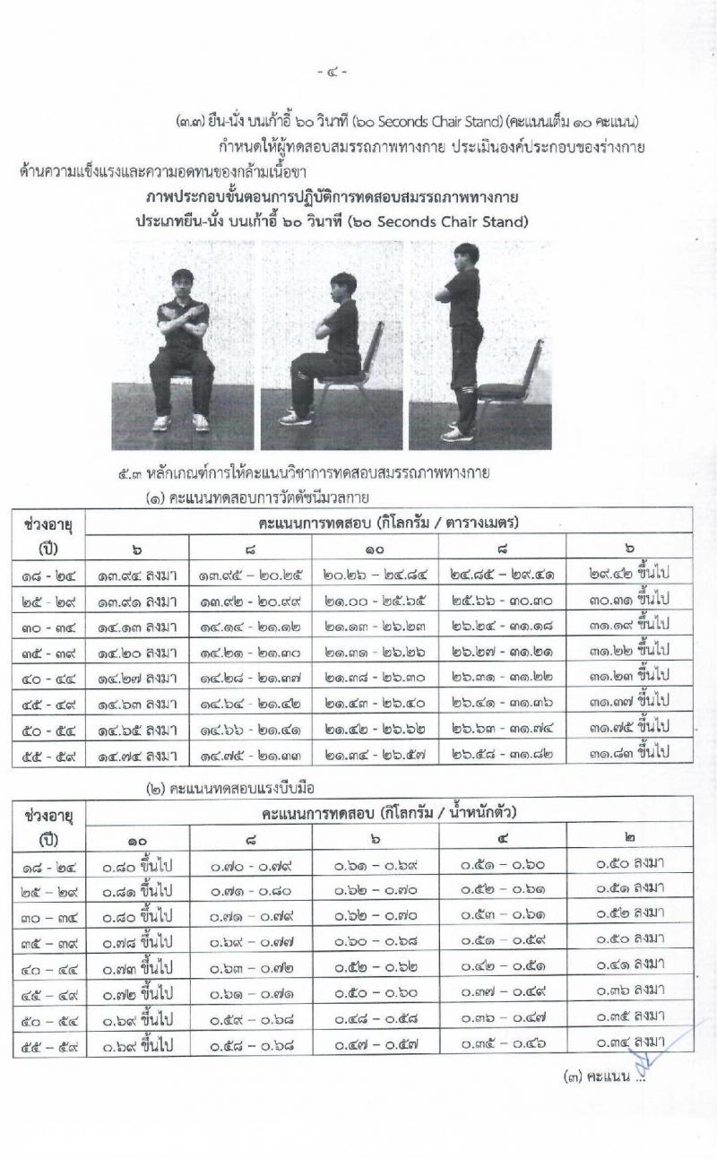 สำนักงานปลัดกระทรวงวัฒนธรรม รับสมัครสอบแข่งขันเพื่อบรรจุและแต่งตั้งบุคคลเข้ารับราชการ ตำแหน่งนักวิชาการวัฒนธรรมปฏิบัติการ จำนวนครั้งแรก 23 อัตรา (วุฒิ ป.ตรี) รับสมัครสอบทางอินเทอร์เน็ต ตั้งแต่วันที่ 2-25 พ.ค. 2565