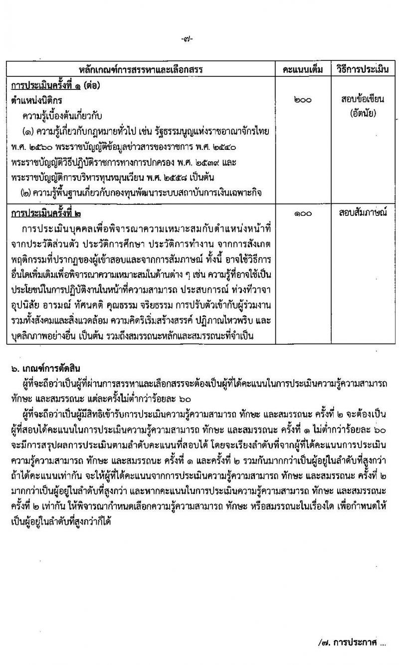 สำนักงานเศรษฐกิจการคลัง รับสมัครบุคคลเพื่อสรรหาและเลือกสรรเป็นพนักงานเงินทุนหมุนเวียน จำนวน 2 ตำแหน่ง 2 อัตรา (วุฒิ ป.ตรี ป.โท) รับสมัครสอบทางอินเทอร์เน็ต ตั้งแต่วันที่ 2-20 พ.ค. 2565