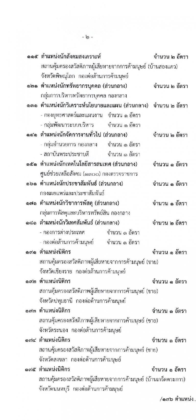 สำนักงานปลัดกระทรวงการพัฒนาสังคมและความมั่นคงของมนุษย์ รับสมัครบุคคลเพื่อเลือกสรรเป็นพนักงานราชการทั่วไป จำนวน 70 อัตรา (วุฒิ ม.6 ปวช. ปวส. ป.ตรี) รับสมัครสอบทางอินเทอร์เน็ต ตั้งแต่วันที่ 3-12 พ.ค. 2565