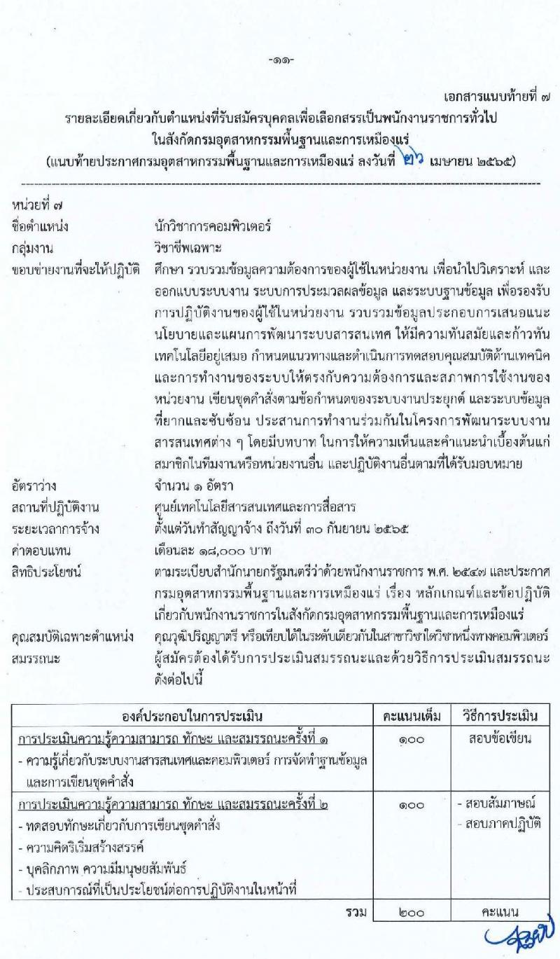 กรมอุตสาหกรรมพื้นฐานและการเหมืองแร่ รับสมัครบุคคลเพื่อเลือกสรรเป็นพนักงานราชการทั่วไป จำนวน 7 ตำแหน่ง 9 อัตรา (วุฒิ ปวส. ป.ตรี) รับสมัครสอบทางอินเทอร์เน็ต ตั้งแต่วันที่ 3-28 พ.ค. 2565