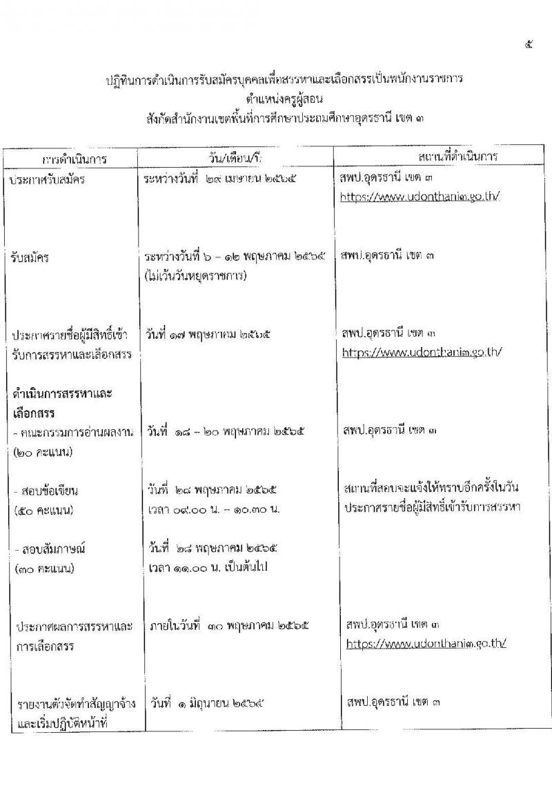 สำนักงานเขตพื้นที่การศึกษาประถมศึกษาอุดรธานี เขต 3 รับสมัครบุคคลเพื่อเลือกสรรเป็นพนักงานราชการ ตำแหน่ง ครูผู้สอน จำนวน 4 เอกวิชา 10 อัตรา (วุฒิ ป.ตรี) รับสมัครสอบตั้งแต่วันที่ 6-12 พ.ค. 2565