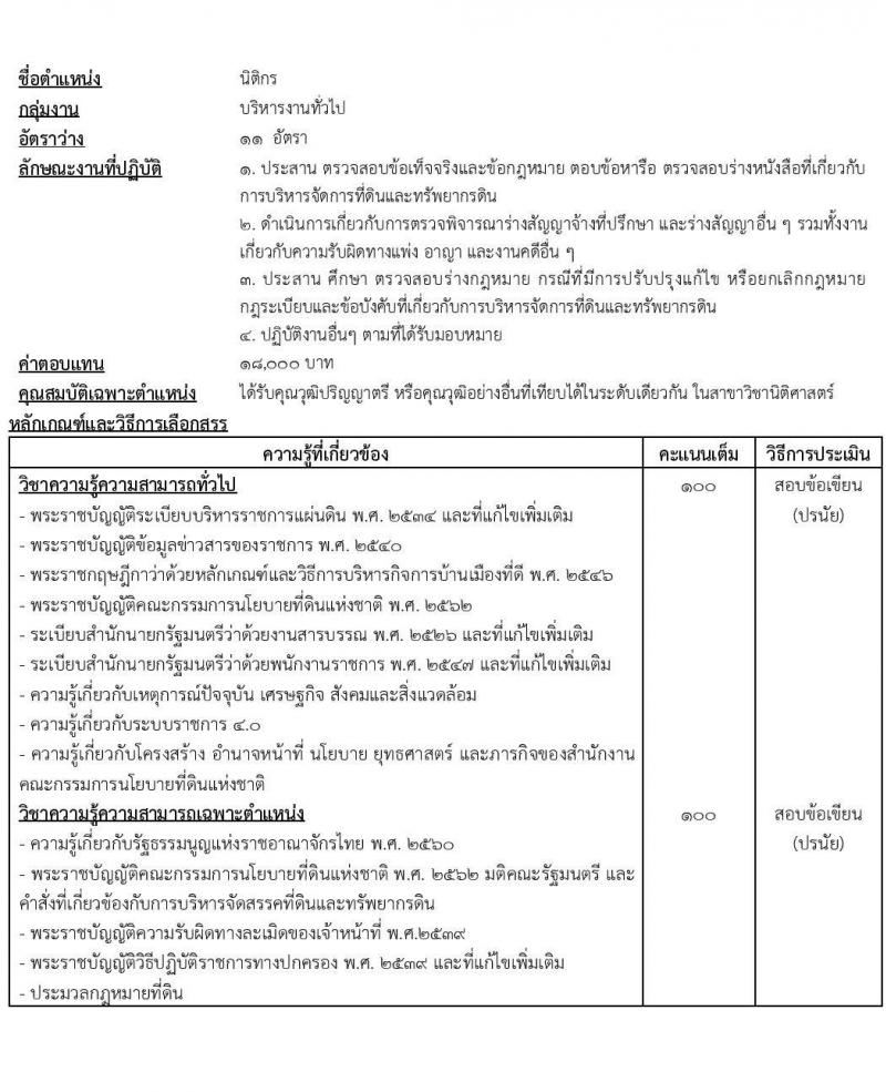 สำนักงานคณะกรรมการนโยบายที่ดินแห่งชาติ รับสมัครบุคคลเพื่อเลือกสรรเป็นพนักงานราชการทั่วไปทั่วไป จำนวน 7 ตำแหน่ง 71 อัตรา (วุฒิ ป.ตรี) รับสมัครสอบทางอินเทอร์เน็ต ตั้งแต่วันที่ 11-23 พ.ค. 2565
