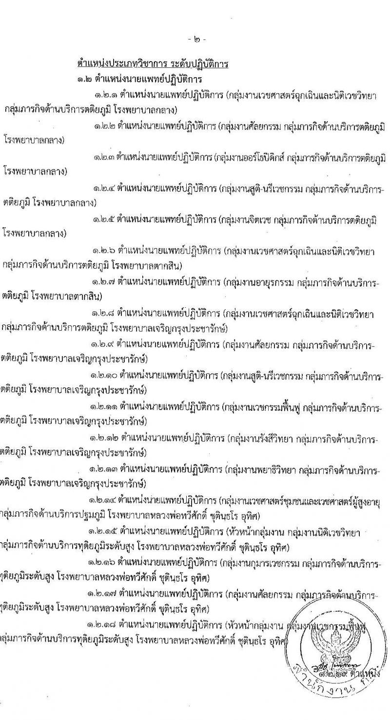 สำนักงานคณะกรรมการข้าราชการกรุงเทพมหานคร รับสมัครคัดเลือกเพื่อบรรจุและแต่งตั้งบุคคลเข้ารับราชการ จำนวน 40 ตำแหน่ง ครั้งแรก 143 อัตรา (วุฒิ ปวส. ป.ตรี ป.โท) รับสมัครสอบ ตั้งแต่วันที่ 5-18 พ.ค. 2565