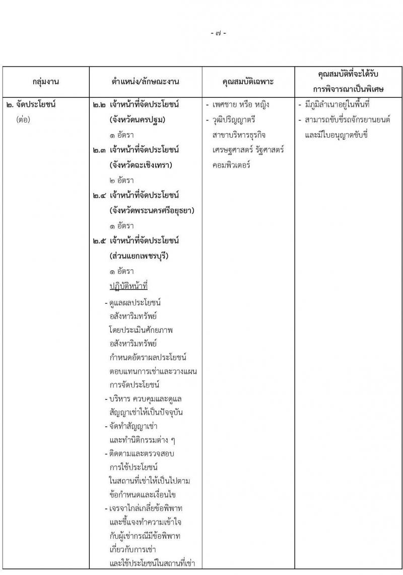 สำนักงานทรัพย์สินพระมหากษัตริย์ รับสมัครบุคคลเพื่อสอบคัดเลือกเข้าทำงาน จำนวน 79 อัตรา (วุฒิ ป.ตรี) รับสมัครสอบทางอินเทอร์เน็ต ตั้งแต่วันที่ 1-31 พ.ค. 2565