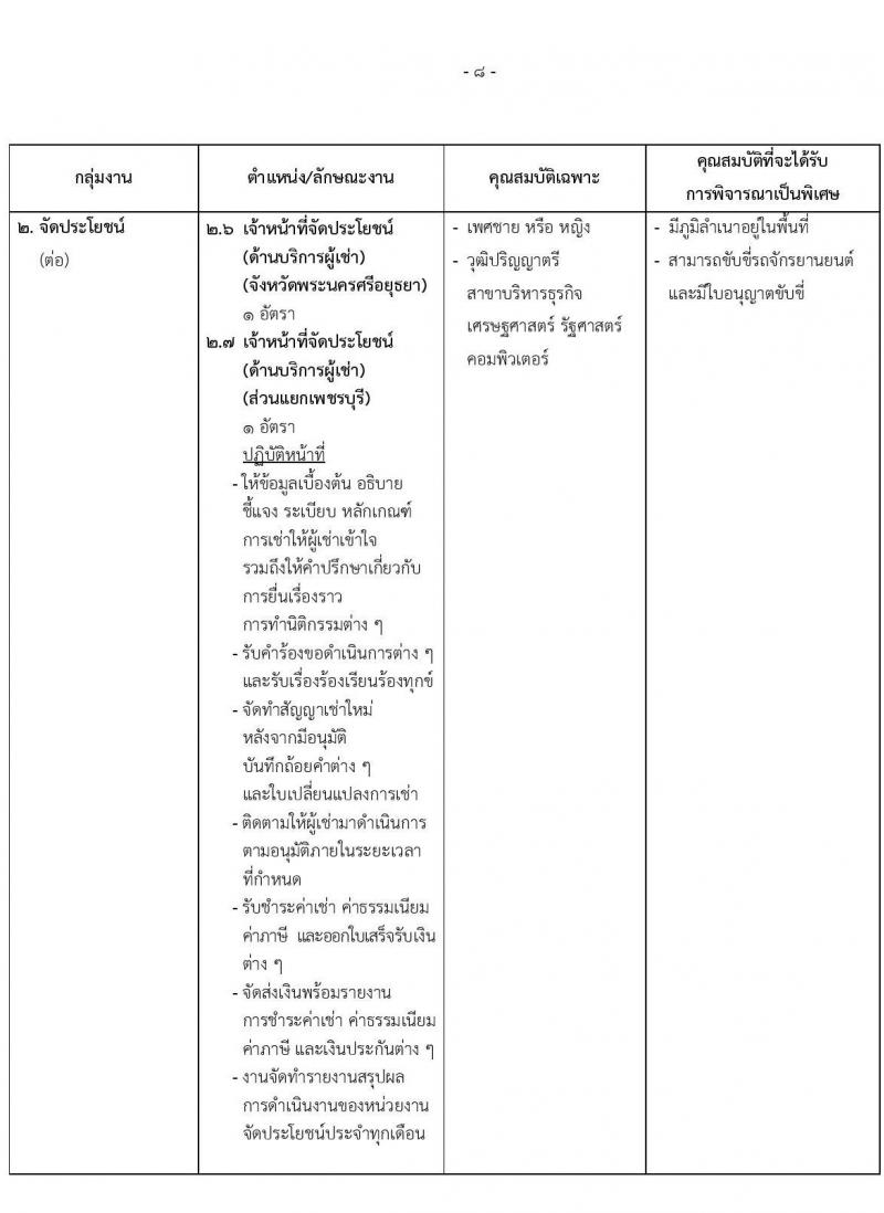 สำนักงานทรัพย์สินพระมหากษัตริย์ รับสมัครบุคคลเพื่อสอบคัดเลือกเข้าทำงาน จำนวน 79 อัตรา (วุฒิ ป.ตรี) รับสมัครสอบทางอินเทอร์เน็ต ตั้งแต่วันที่ 1-31 พ.ค. 2565