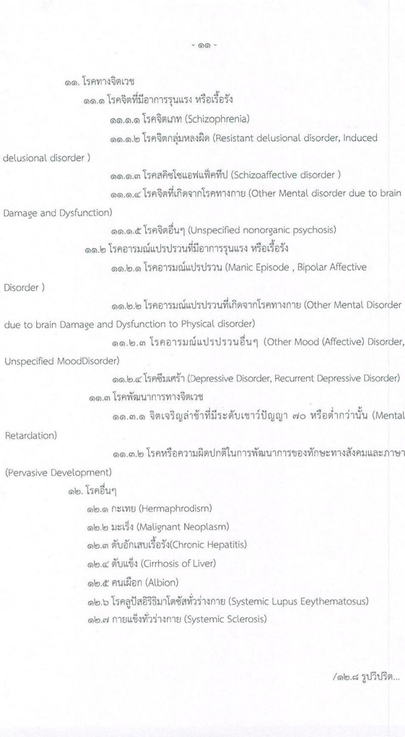 ศูนย์ประสานงานโครงการอันเนื่องมาจากพระราชดำริและความมั่นคง กองบัญชาการกองทัพไทย รับสมัครสอบคัดเลือกบุคคลพลเรือนเพื่อเป็นพนักงานราชการ จำนวน 5 อัตรา (วุฒิ ปวช. ปวท. ปวส. ป.ตรี) รับสมัครสอบทางอินเทอร์เน็ต ตั้งแต่วันที่ 9-22 พ.ค. 2565