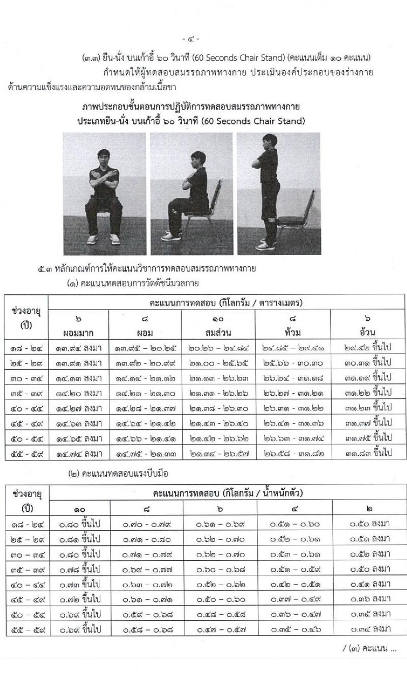 สำนักงานปลัดกระทรวงวัฒนธรรม รับสมัครบุคคลเพื่อสรรหาและเลือกสรรเป็นพนักงานราชการทั่วไป จำนวนครั้งแรก 21 อัตรา (วุฒิ ป.ตรี ทุกสาขา) รับสมัครสอบทางอินเทอร์เน็ต ตั้งแต่วันที่ 19-25 พ.ค. 2565