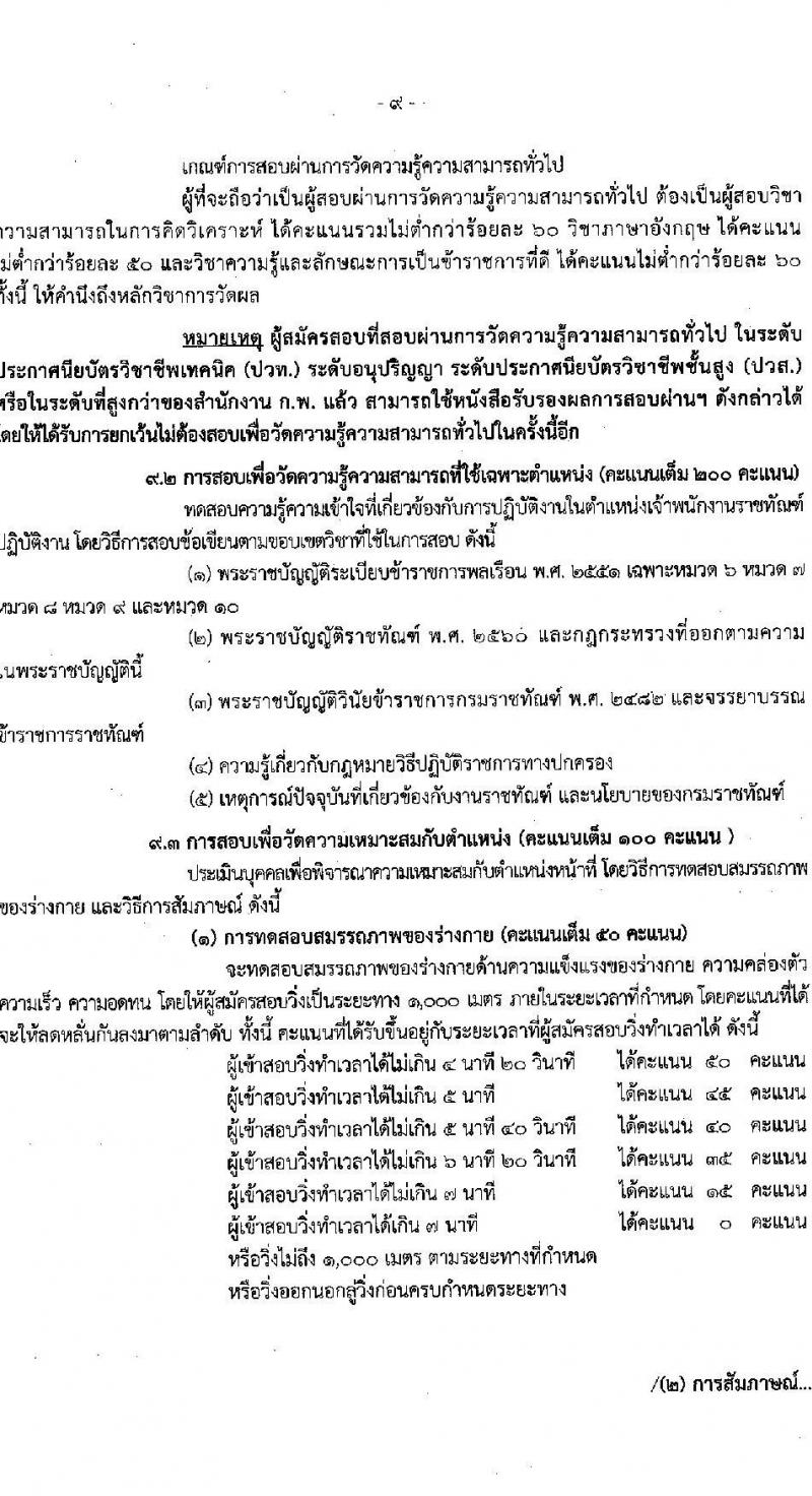 กรมราชทัณฑ์ รับสมัครสอบแข่งขันเพื่อบรรจุและแต่งตั้งบุคคลเข้ารับราชการ ตำแหน่งเจ้าพนักงานราชทัณฑ์ปฏิบัติงาน จำนวนครั้งแรก 585 อัตรา (วุฒิ ปวท. ปวส.) รับสมัครสอบทางอินเทอร์เน็ต ตั้งแต่วันที่ 23 พ.ค. – 24 มิ.ย. 2565