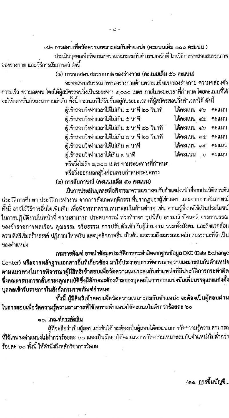 กรมราชทัณฑ์ รับสมัครสอบแข่งขันเพื่อบรรจุและแต่งตั้งบุคคลเข้ารับราชการ ตำแหน่งนักทัณฑ์วิทยาปฏิบัติการ จำนวนครั้งแรก 140 อัตรา (วุฒิ ป.ตรี) รับสมัครสอบทางอินเทอร์เน็ต ตั้งแต่วันที่ 23 พ.ค. – 24 มิ.ย. 2565