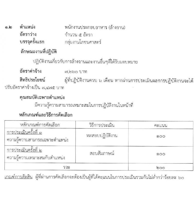โรงพยาบาลสุราษฎร์ธานี รับสมัครบุคคลเพื่อคัดเลือกเป็นลูกจ้างชั่วคราวเงินบำรุง (รายวัน) จำนวน 8 ตำแหน่ง 25 อัตรา (วุฒิ ม.ต้น ม.ปลาย ปวช. ปวส. ป.ตรี) รับสมัครสอบตั้งแต่วันที่ 19-27 พ.ค. 2565