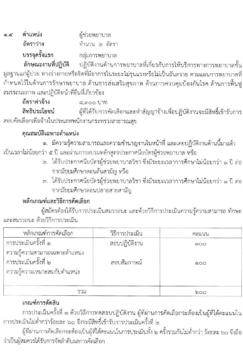 โรงพยาบาลสุราษฎร์ธานี รับสมัครบุคคลเพื่อคัดเลือกเป็นลูกจ้างชั่วคราวเงินบำรุง (รายวัน) จำนวน 8 ตำแหน่ง 25 อัตรา (วุฒิ ม.ต้น ม.ปลาย ปวช. ปวส. ป.ตรี) รับสมัครสอบตั้งแต่วันที่ 19-27 พ.ค. 2565